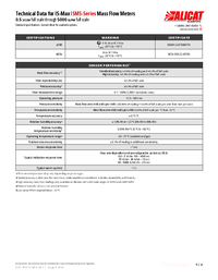 Thumbnail of document Data Sheet - ISMS Series Flow Meter